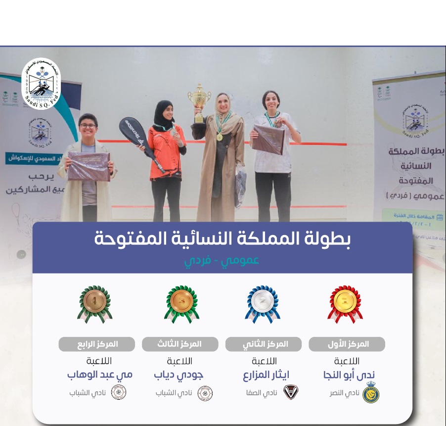 ندى أبو النجا بطلة بطولة المملكة النسائية المفتوحة